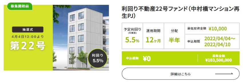 利回り不動産
