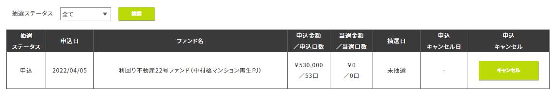 利回り不動産
