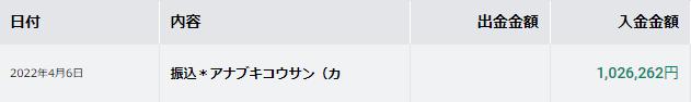 Jointo&alpha;　ジョイントアルファ
