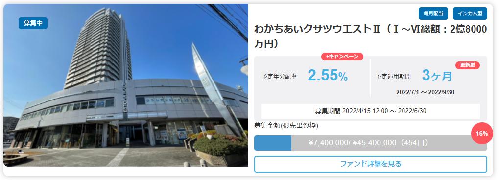 わかちあいファンド