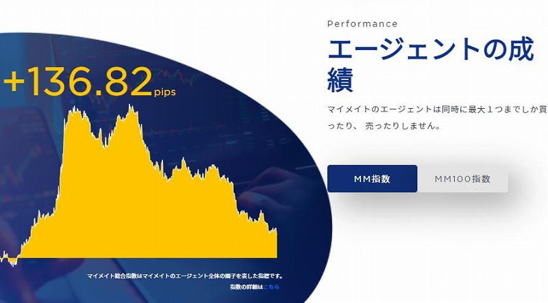 マイメイト