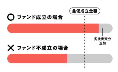 COZUCHI コズチ