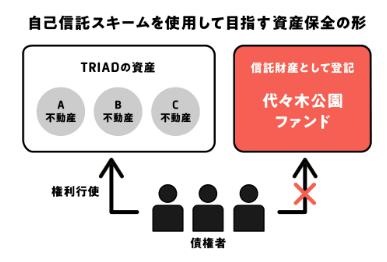 COZUCHI コズチ