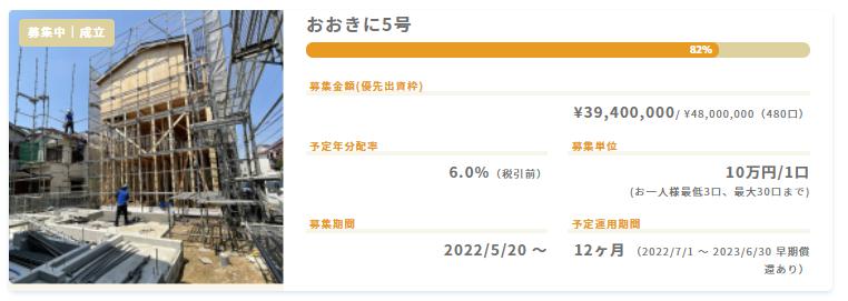 なにわファンド