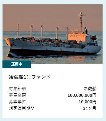 マリタイムバンク MaritimeBank