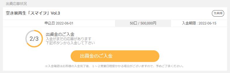 利回りくん