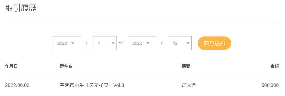 利回りくん