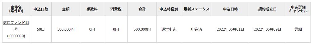 信長ファンディング