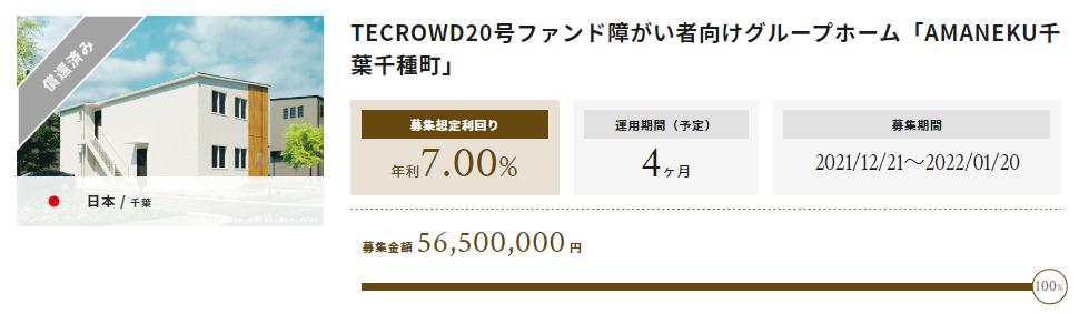 TECROWD テクラウド