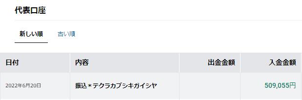 TECROWD テクラウド
