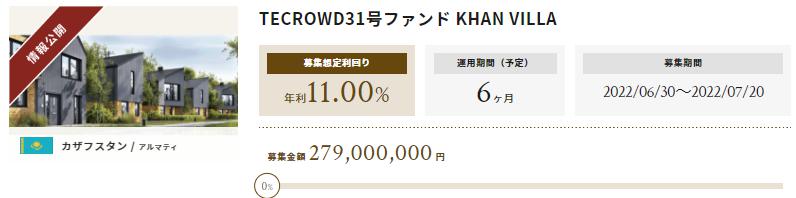 TECROWD テクラウド