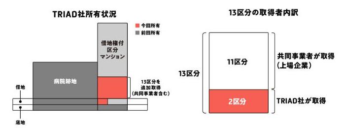 COZUCHI コズチ