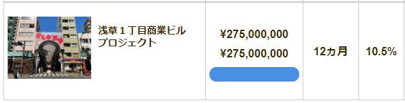 Victory Fund