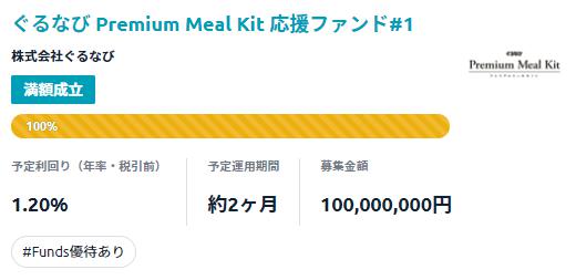 Funds　ファンズ