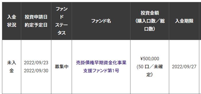 バンカーズ Bankers