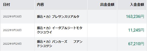 ソーシャルレンディング投資記録