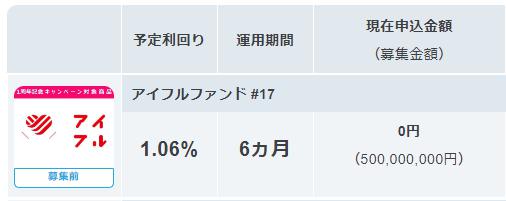 AGクラウドファンディング