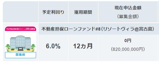 AGクラウドファンディング