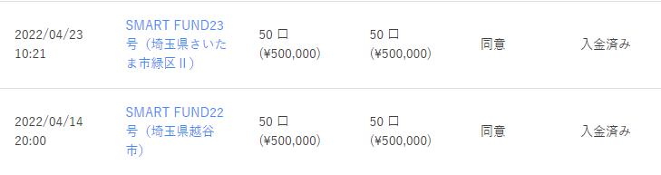 TSON FUNDING