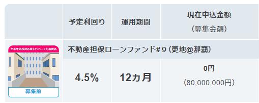 AGクラウドファンディング