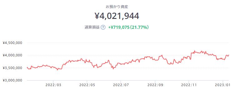 ROBO PRO ロボプロ