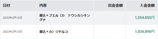 ソーシャルレンディング投資記録