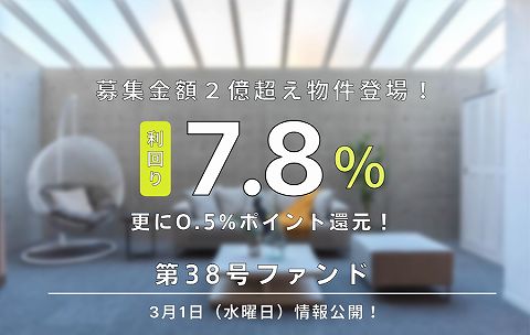 利回り不動産