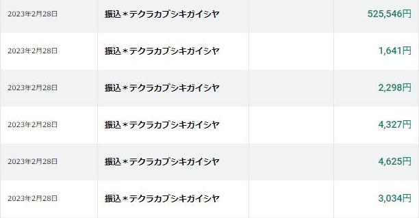 TECROWD　テクラウド