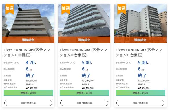 Lives-FUNDING