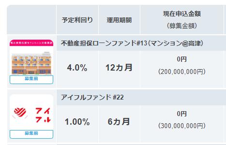 AGクラウドファンディング