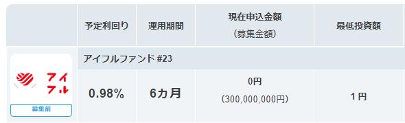 AGクラウドファンディング