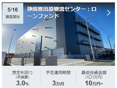 bitREALTY ビットリアルティ