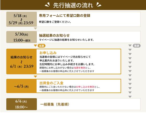 TECROWD テクラウド