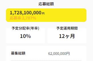 LEVECHY レベチー