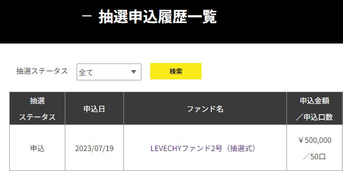 LEVECHY レベチー