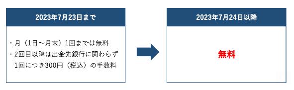 CAPIMA　キャピマ