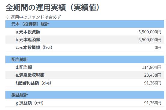 ASSECLI　アセクリ