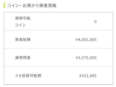 利回り不動産