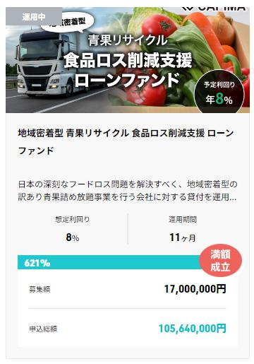 CAPIMA　キャピマ