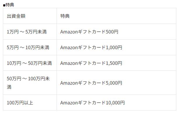 COMMOSUS　コモサス