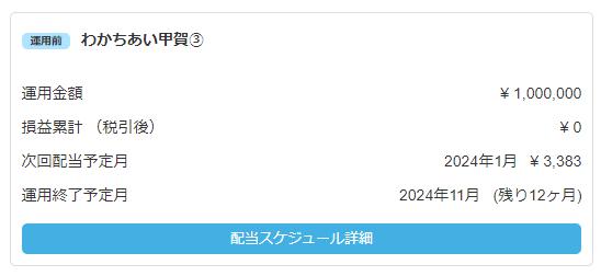 わかちあいファンド