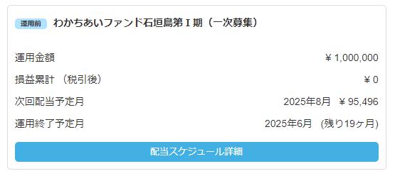 わかちあいファンド