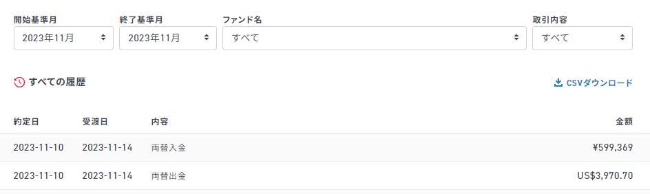 クラウドバンク