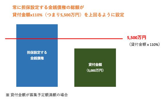 CAPIMA　キャピマ