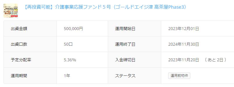 GOLD CROWD ゴールドクラウド