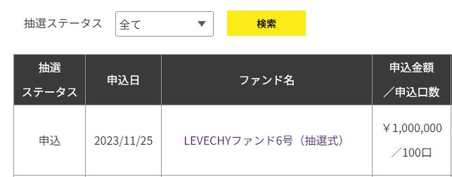 LEVECHY レベチー