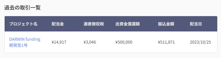 DARWIN funding