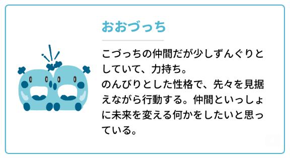 COZUCHI コヅチ