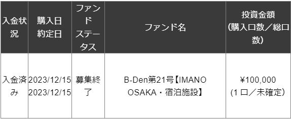 B-Den　ビデン