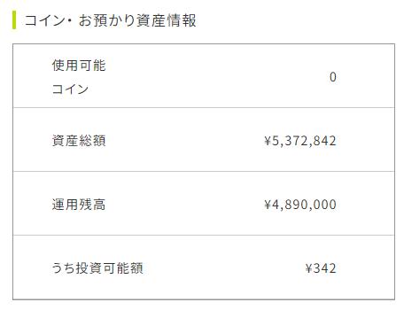 利回り不動産